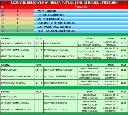 Futbol Şenliği 3. Hafta Maçları Yapılacak 2
