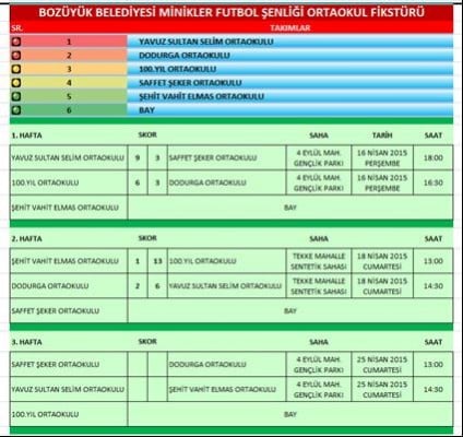 Futbol Şenliği 3. Hafta Maçları Yapılacak 3