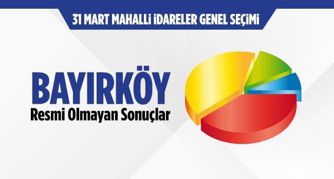 Bayırköy Seçim Sonuçları