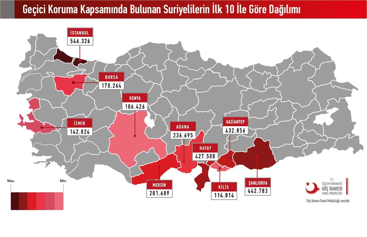 25-gecici_koruma_kapsaminda_bulunan_suriyelilerin_ilk_10_ile_gore_dagilimi_2019