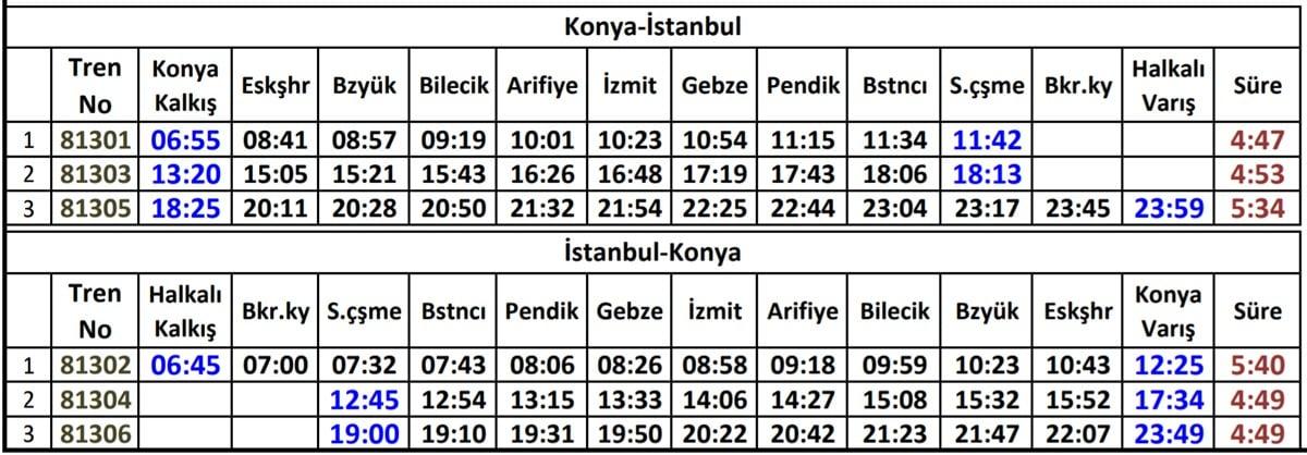 yht saatleri degisiyor (1)