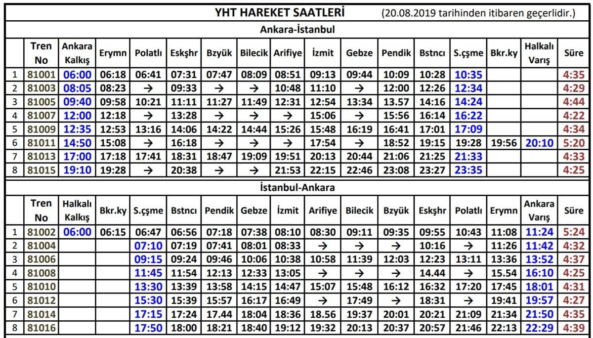 yht saatleri degisiyor (3)