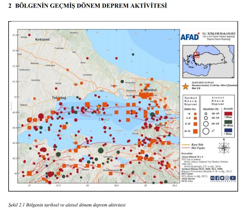 bolgenin gecmis donem deprem aktivitesi