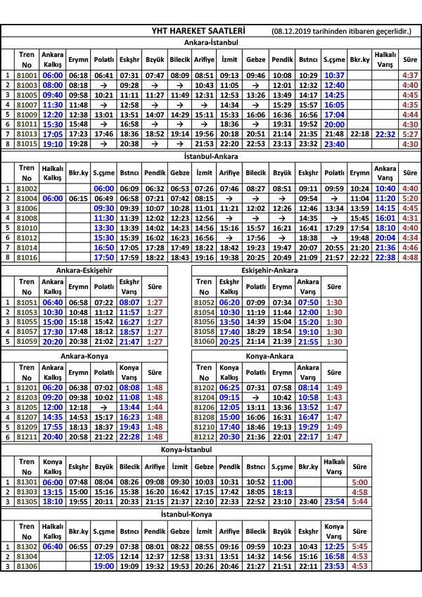 yht saatleri-8-12-2019