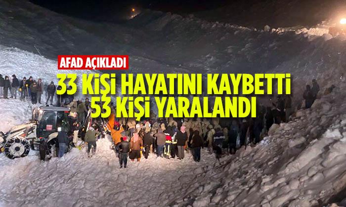 Van’da 33 Kişi Hayatını Kaybetti, 53 Kişi Yaralandı