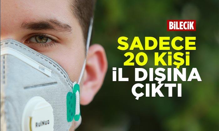 Bilecik’ten Sadece 20 Kişi İl Dışına Çıktı