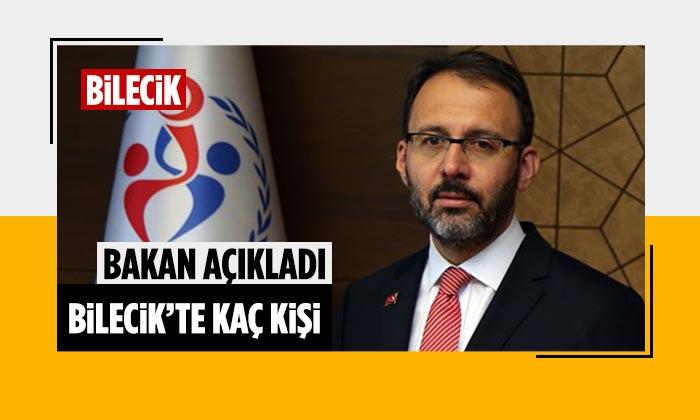 Bilecik’te Kaç Kişi Karantinada