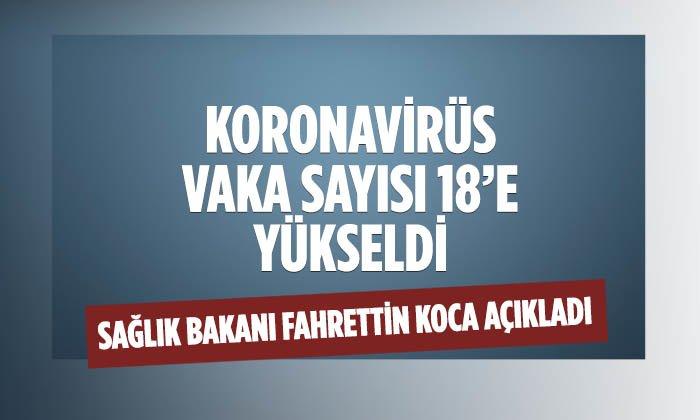 Türkiye’de Koronavirüs Vaka Sayısı 18’e Yükseldi