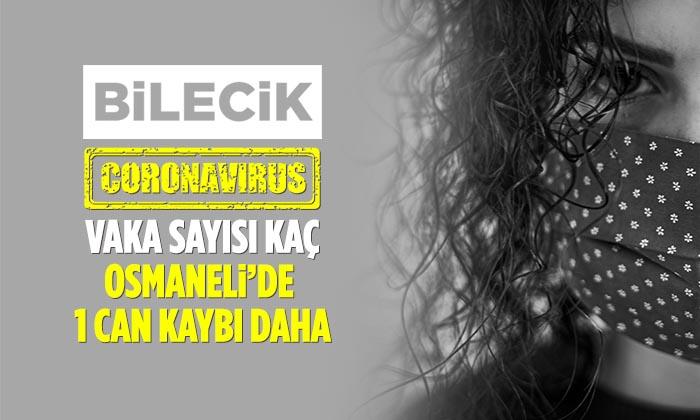 Bilecik Vaka Sayısı 18 Nisan 2020