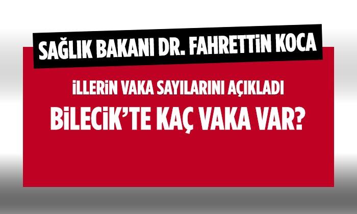 Bilecik’te Kaç Koronavirüs Vakası Var