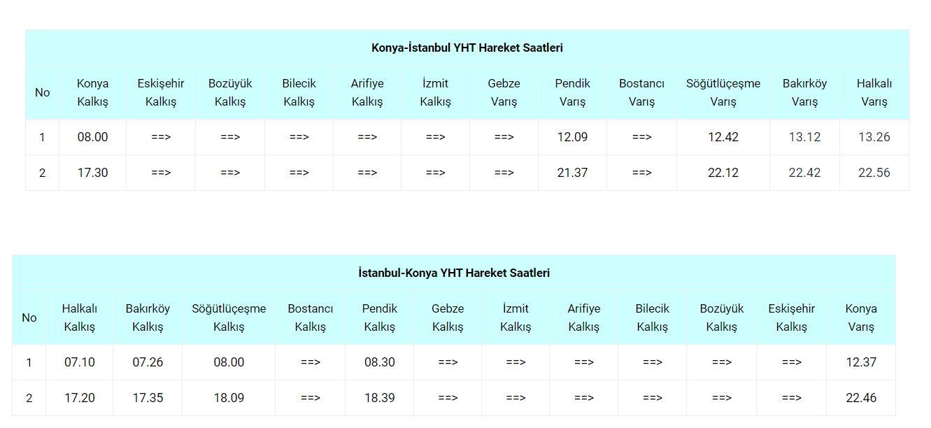 yht hareket saatleri ve duraklari bilecik haber