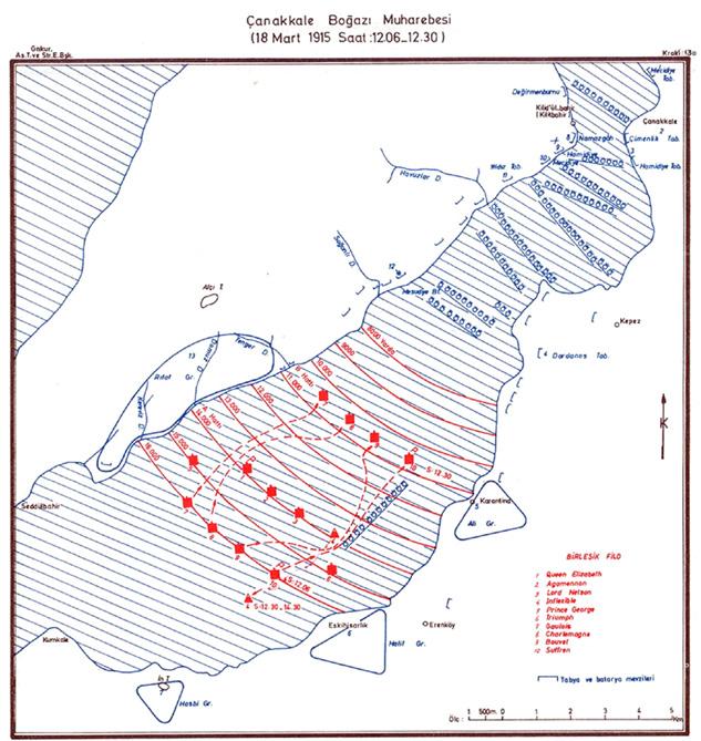 18-Mart-1915-Çanakkale Boğazı Muharebesi