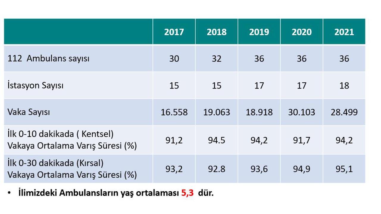 bilecik-il-saglik-mudurlugu-faaliyet-raporunu-acikladi2