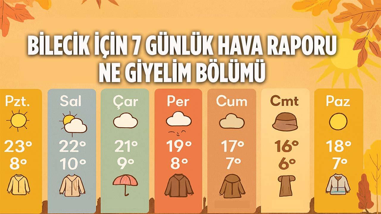 Bilecik İçin 7 Günlük Hava Durumu ve Giyim Önerileri