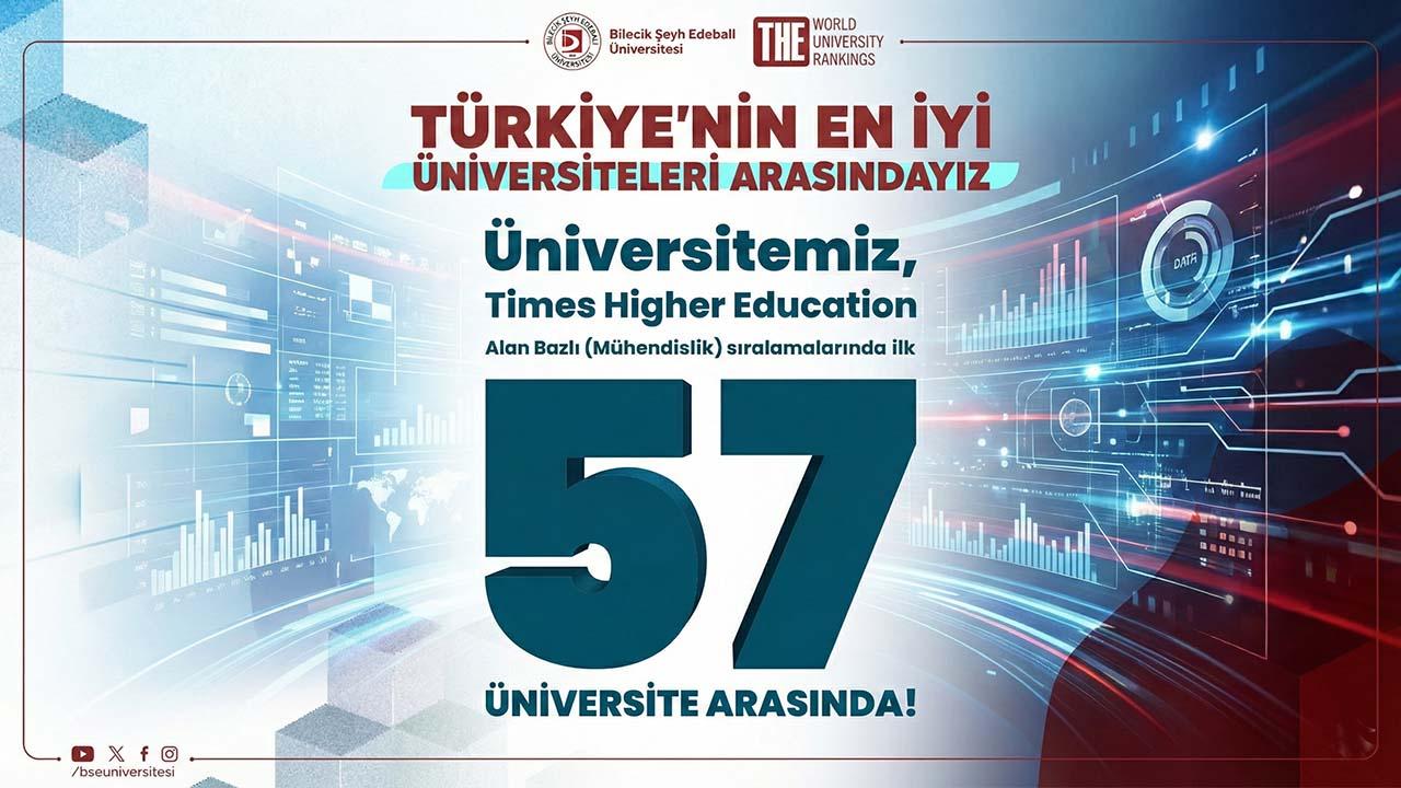 BŞEÜ Mühendislikte Dünya Sahnesinde: THE 2026 Sıralamaları Açıklandı