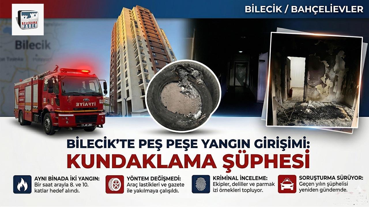 Bilecik’te Seri Kundaklama Alarmı: Aynı Binada Bir Saatte İki Yangın Girişimi!