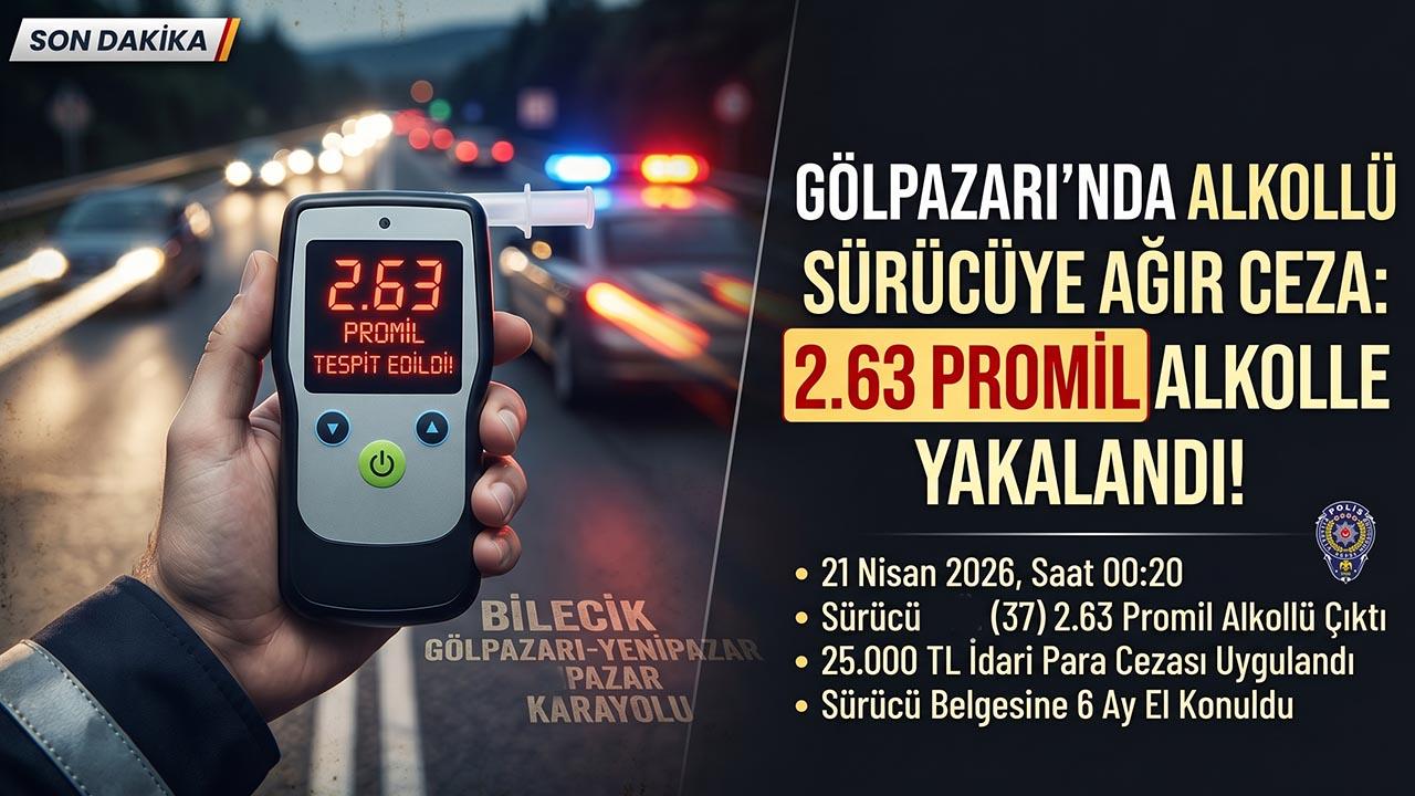 Gölpazarı’nda Alkollü Sürücüye Ağır Ceza: 2.63 Promil Tespit Edildi!