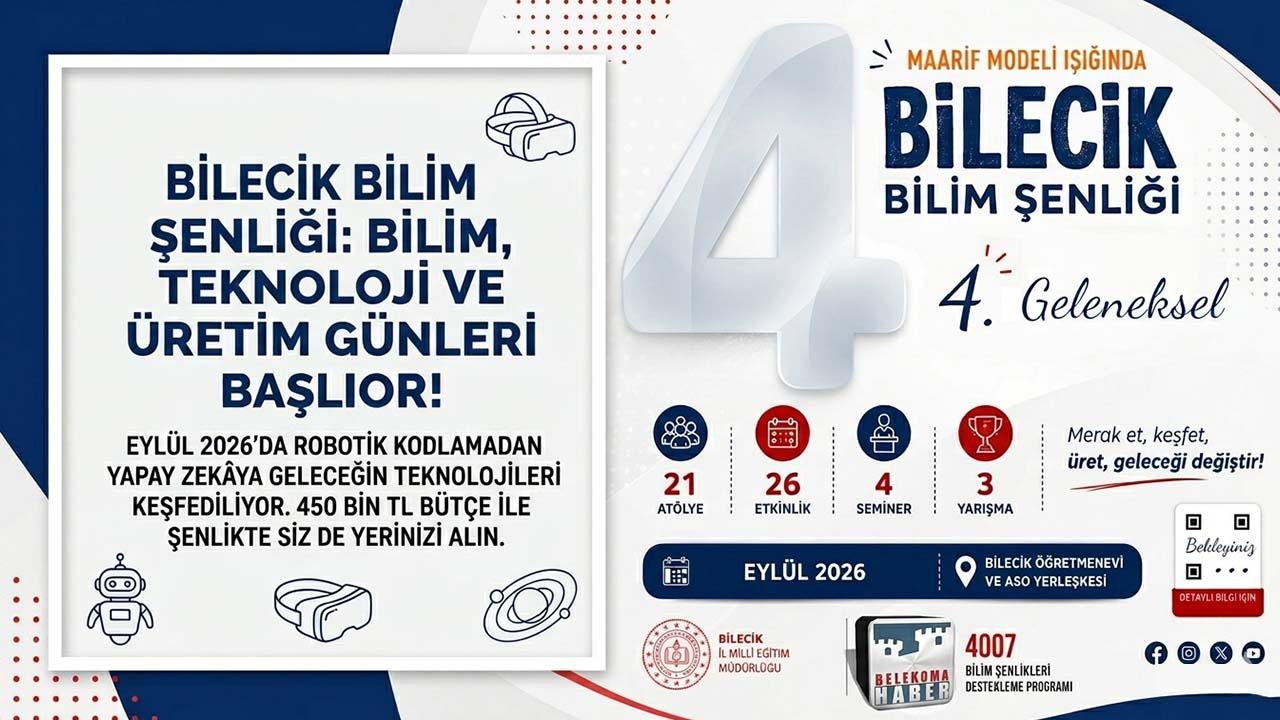 Bilecik’te Büyük Bilim Şenliği: TÜBİTAK’tan 450 Bin TL Destek