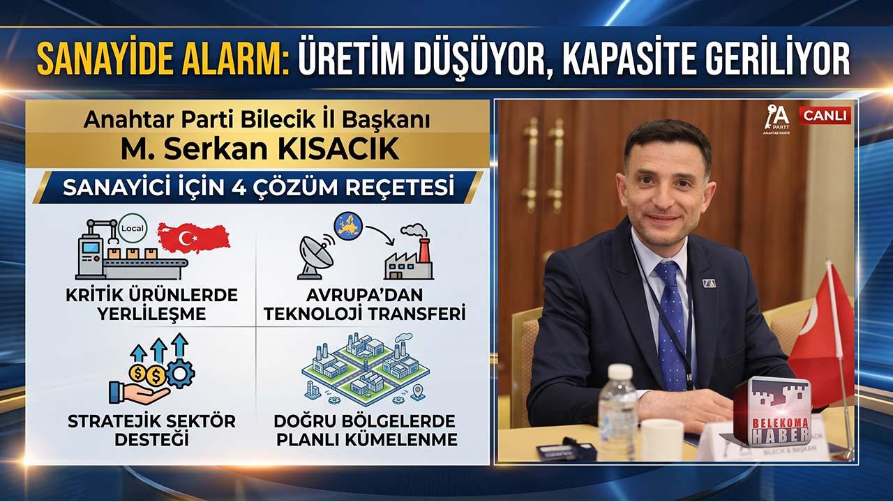 Anahtar Parti Bilecik İl Başkanı Kısacık’tan Sanayide “Alarm” Uyarısı: Üretim Düşüyor, Kapasite Geriliyor!