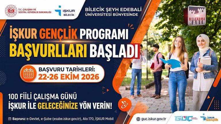 Bilecik Şeyh Edebali Üniversitesi İŞKUR Gençlik Programı Başvuruları Başladı